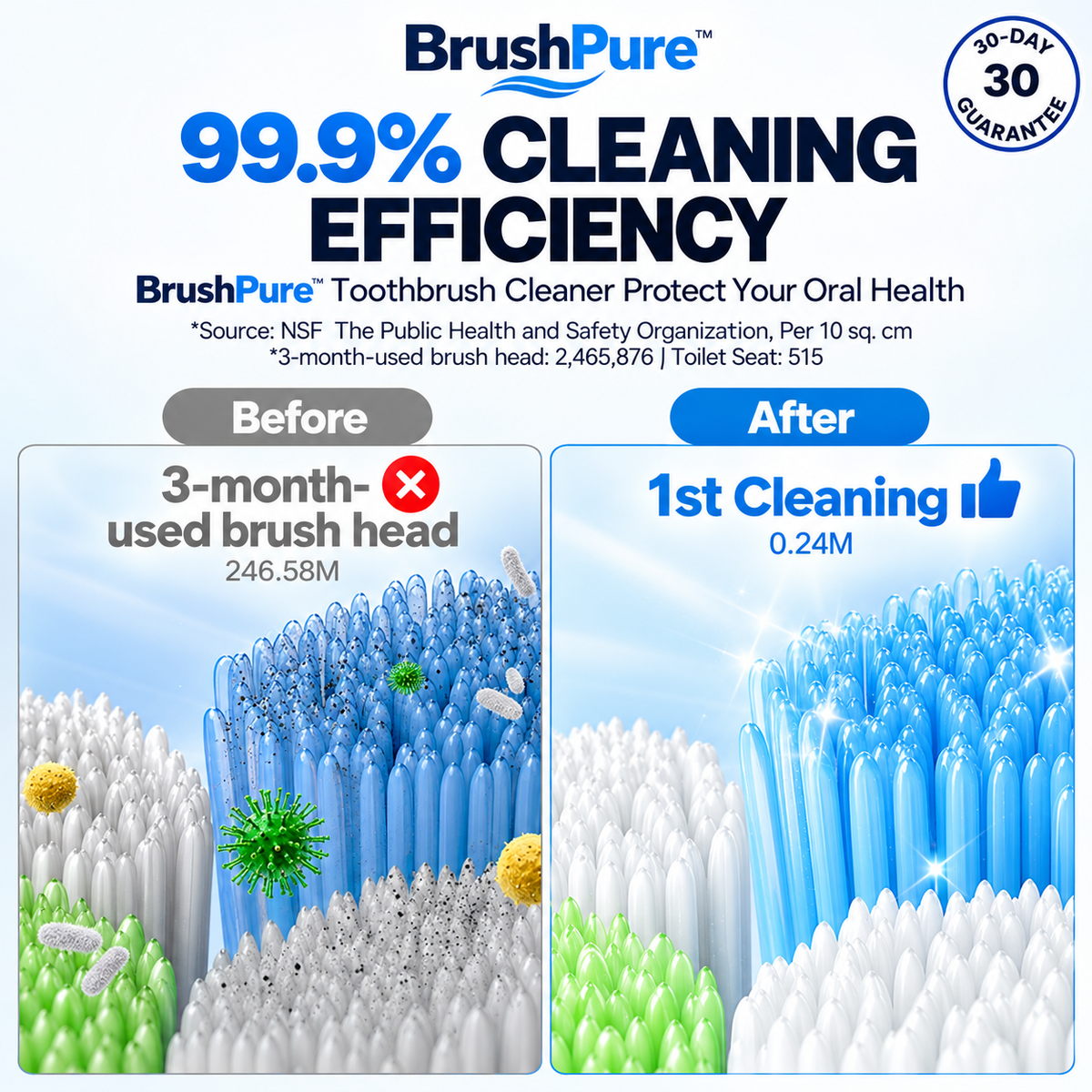 BrushPure™ UV Toothbrush Sanitizer & Holder