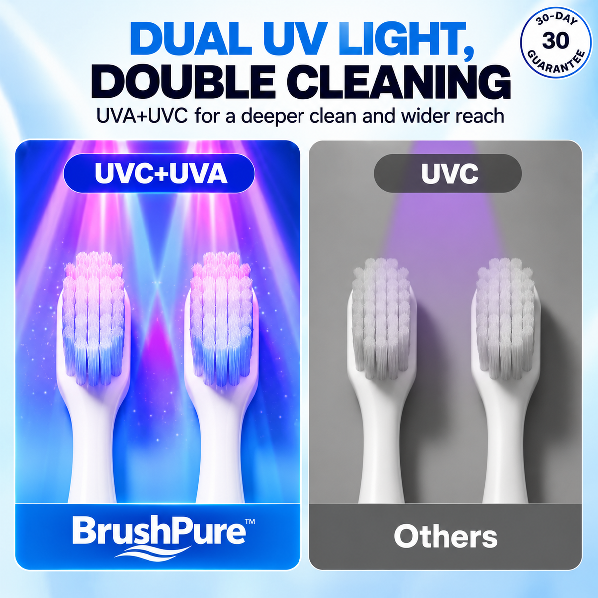 BrushPure™ UV Toothbrush Sanitizer & Holder