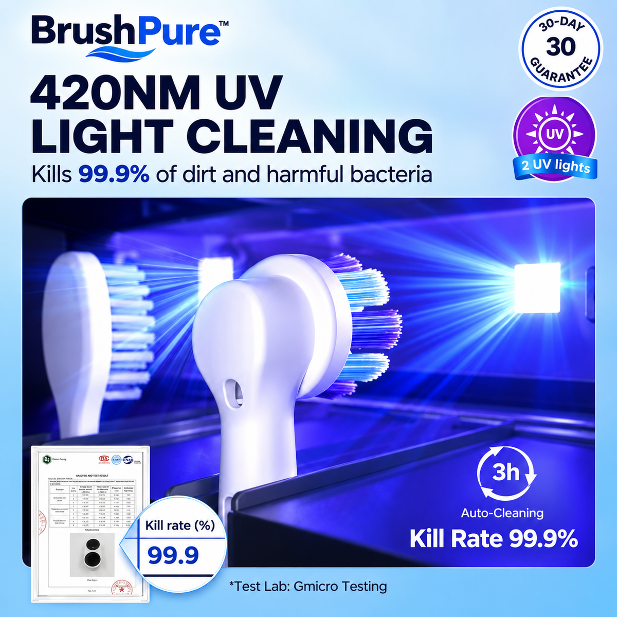 BrushPure™ UV Toothbrush Sanitizer & Holder